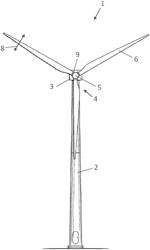 Reduction of edgewise vibrations using blade load signal