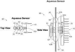 Optical filter and spectrometer