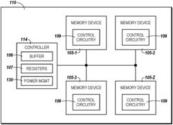 Power management in memory