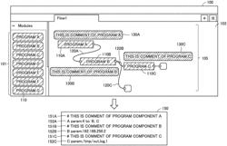 Non-transitory computer-readable medium, computer, and method for visual programming editor