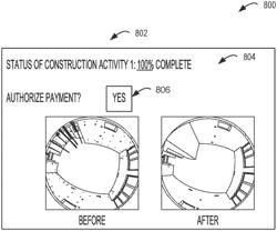 Verification of progression of construction-related activity at given location