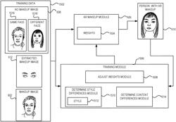 Messaging system with augmented reality makeup