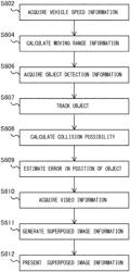 Image presentation device, image presentation method, and non-transitory computer-readable medium storing program