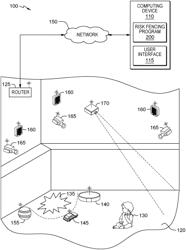 Robotic protection barrier