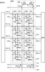 Semiconductor device and electronic device