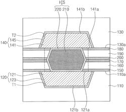 Method of fabricating a semiconductor device