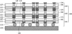 Semiconductor device and method of manufacture