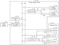 Battery assembly and energy storage system