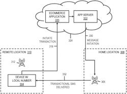 Message delivery in cellular roaming scenarios