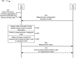 Techniques for measurement order for carrier aggregation