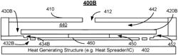 Centrally anchored MEMS-based active cooling systems