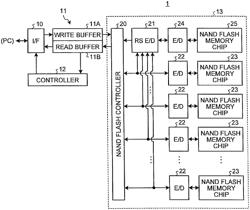 Semiconductor memory device