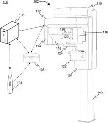 A CONTROLLER, A DENTAL IMAGING SYSTEM, AND A METHOD FOR DENTAL IMAGING OF AN OBJECT