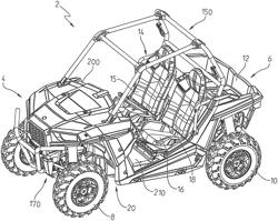 SIDE-BY-SIDE VEHICLE