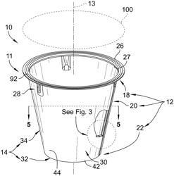 CONTAINER FOR PACKAGE