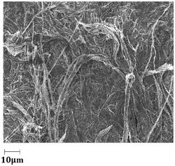 A NONCOVALENT HYBRID COMPRISING CARBON NANOTUBES (CNT) AND AROMATIC COMPOUNDS AND USES THEREOF