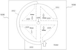 Gravitational Turbine Engine