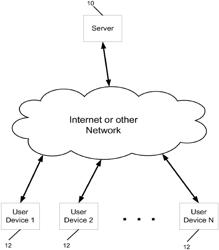 SYSTEMS AND METHODS OF CREATIVE WORK COLLABORATIVE SYSTEMS