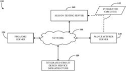 Determining an Error Handling Mode