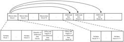 DATA QUERY METHODS AND APPARATUSES AND DATABASE SYSTEMS