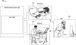 SYSTEMS AND METHODS FOR RECOMMENDING SUITABLE FEATURES FOR ONE OR MORE PROJECTS