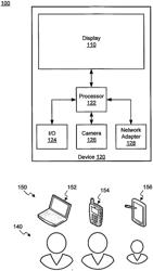 COMPUTERIZED SYSTEMS AND METHODS FOR GROUP IDENTIFICATION AND CONTENT DELIVERY