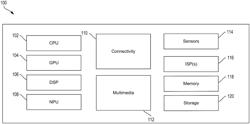 TIME SYNCHRONIZATION OF MULTIPLE CAMERA INPUTS FOR VISUAL PERCEPTION TASKS