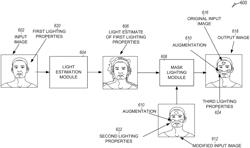 LIGHT ESTIMATION USING NEURAL NETWORKS