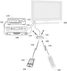 SYSTEM AND METHOD FOR OPTIMIZED APPLIANCE CONTROL