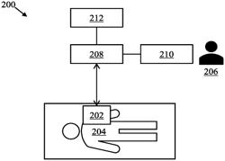 GENERATING LOCATION DATA