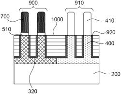 FULLY STRAINED CHANNEL