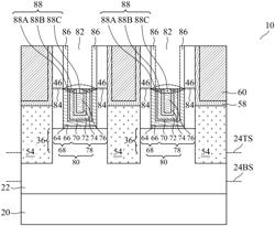 CONDUCTIVE CAPPING FOR WORK FUNCTION LAYER AND METHOD FORMING SAME