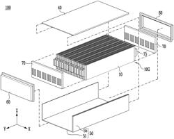 BATTERY MODULE