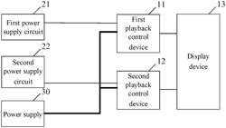 PLAYBACK CONTROL SYSTEM AND POWER SUPPLY METHOD FOR SAME