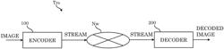 ENCODER, DECODER, ENCODING METHOD, DECODING METHOD, AND MEDIUM