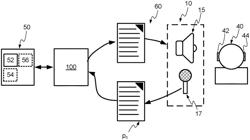 ADAPTIVE HEARING HEALTH CONTROL