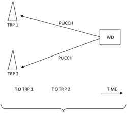 PHYSICAL UPLINK CONTROL CHANNEL (PUCCH) POWER CONTROL TOWARDS MULTIPLE TRANSMISSION-AND-RECEPTION POINTS (TRPS)