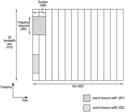 METHOD AND APPARATUS FOR DETERMINING RESOURCE BLOCK SET IN WIRELESS COMMUNICATION SYSTEMS