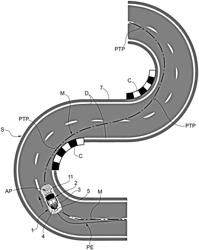 Assistance method to improve the performance of a driver by evaluating his skills and filtering the information to be provided on the basis of the value obtained