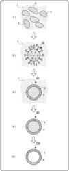 Resin composition and molded product thereof