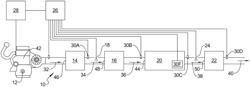 Low temperature diesel aftertreatment regeneration strategy