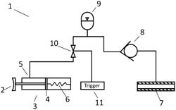 Active firearm recoil reduction system