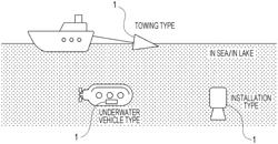 Measuring device and imaging control method