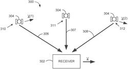 Determining velocity using a reflected positioning signal