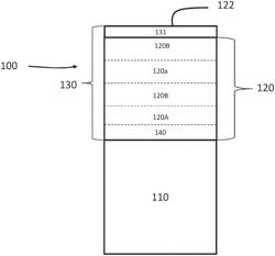 Anti-reflective coatings and articles and methods of forming the same