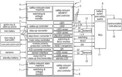 Semiconductor chip and security circuit assembly containing redundant safety circuitry for monitoring base functions