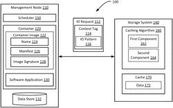 Using a container image to determine a caching algorithm for a software application