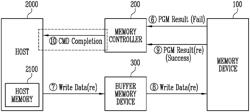 Storage device and operating method utilizing a buffer when a write failure occurs