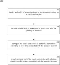 Multi-function electronic payment card and device system