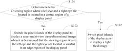 Display device and driving method therefor